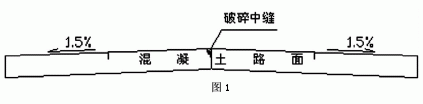 環(huán)氧樹脂在混凝土路面修補中的應用