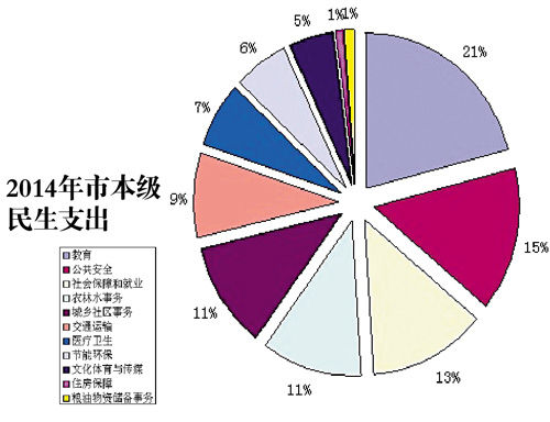 QQ截圖