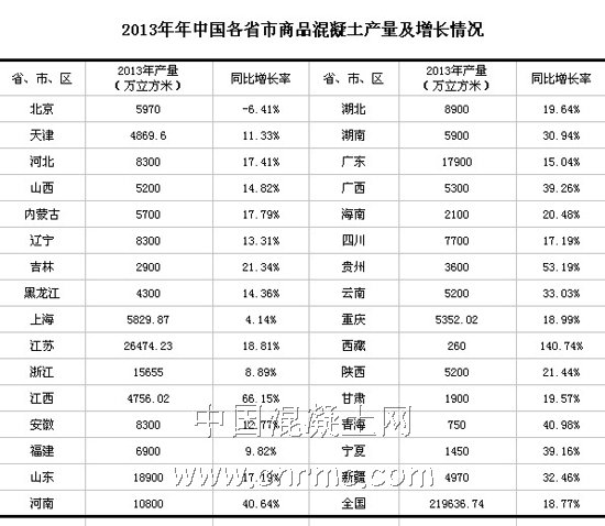 各省11市 (1)